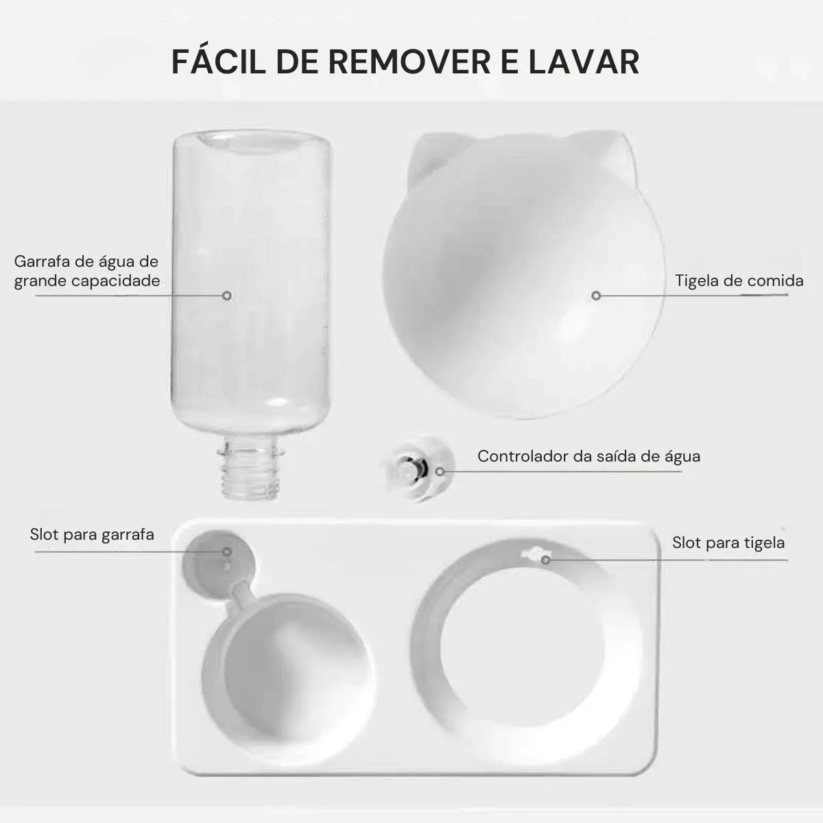 Comedouro para Gatos Duplo Ergonômico com Refil Gatz