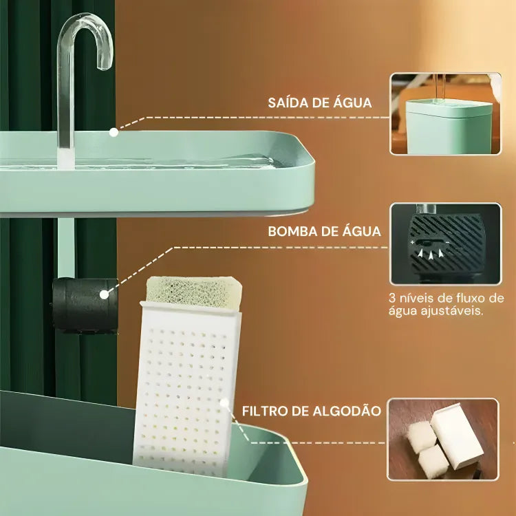 Fonte de Água para Gatos 1,5L Automático USB Silencioso Gatz