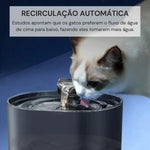 Fonte de Água para Gatos Elétrico Automático Gatz