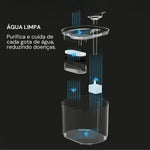 Fonte de Água para Gatos Elétrico Automático Gatz