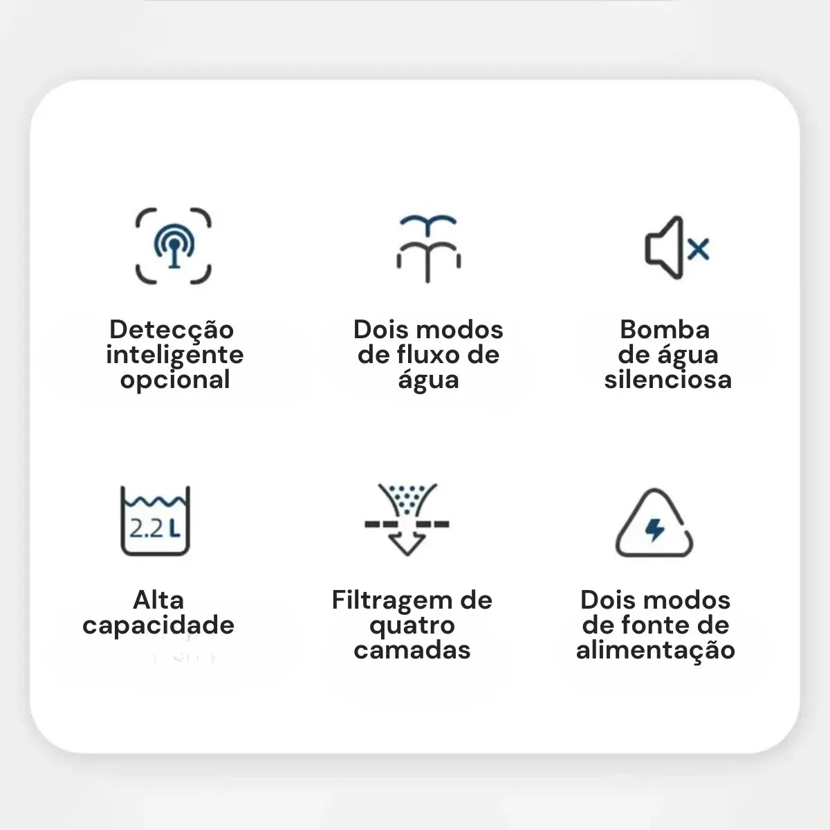 Fonte de Água para Gatos Elétrico Automático Gatz