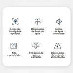 Fonte de Água para Gatos Elétrico Automático Gatz