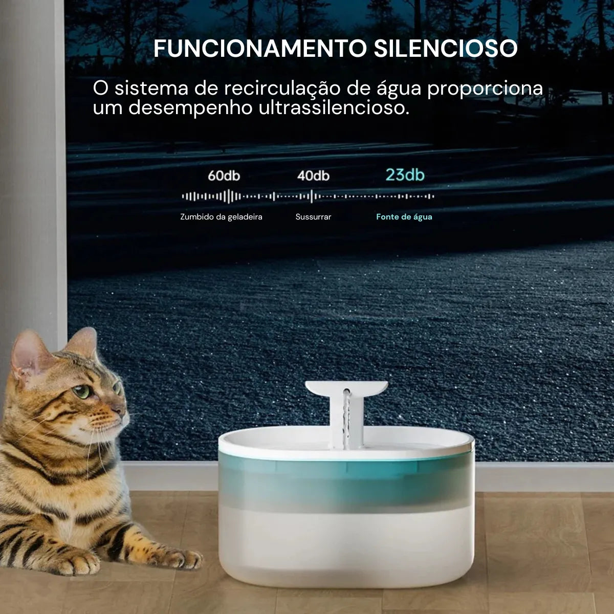 Fonte de Água para Gatos Transparente 2 Modos de Fluxo Gatz